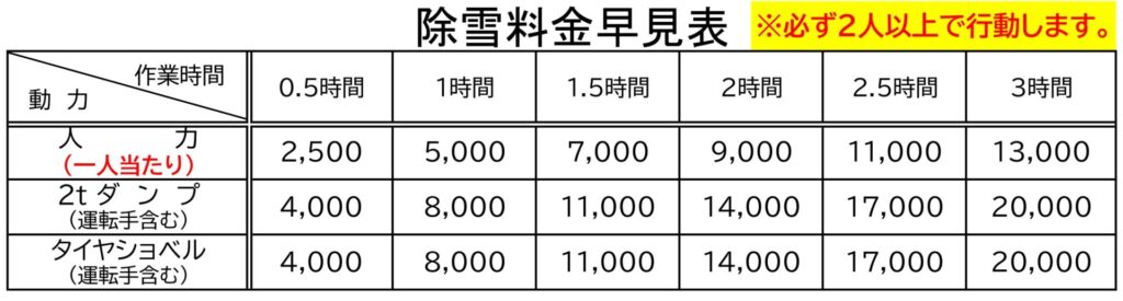 料金表